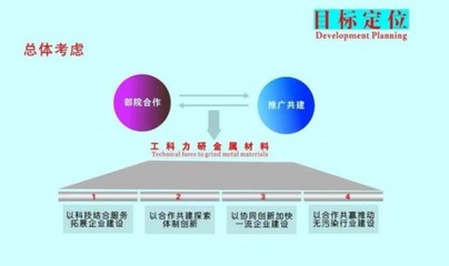 安徽工科力研新材料 攜手共創(chuàng)科研新成果，協(xié)同共推科技新項(xiàng)目